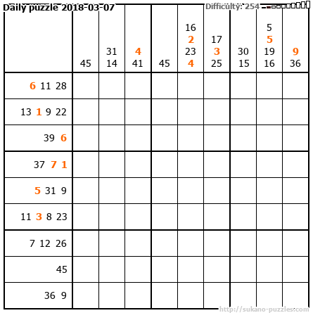 Daily puzzle 2018-03-07