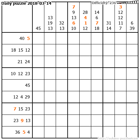 Daily puzzle 2018-03-14