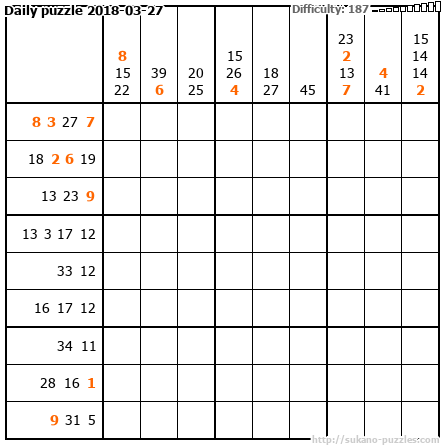 Daily puzzle 2018-03-27