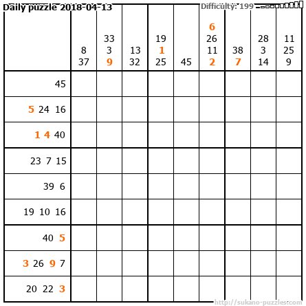 Daily puzzle 2018-04-13