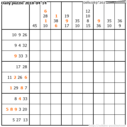 Daily puzzle 2018-04-14