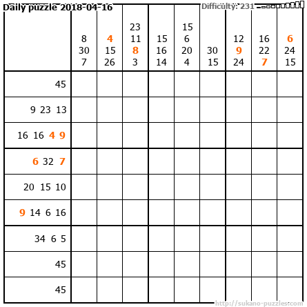 Daily puzzle 2018-04-16