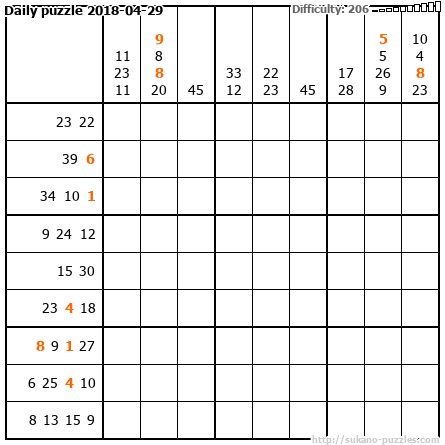 Daily puzzle 2018-04-29