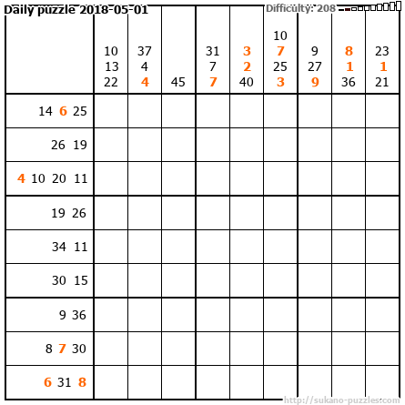 Daily puzzle 2018-05-01