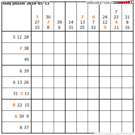 Daily puzzle 2018-05-11
