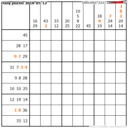 Daily puzzle 2018-05-12