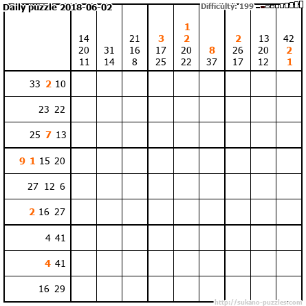 Daily puzzle 2018-06-02