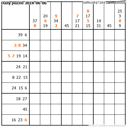 Daily puzzle 2018-06-06