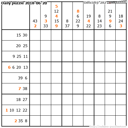 Daily puzzle 2018-06-20