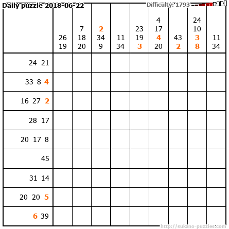 Daily puzzle 2018-06-22