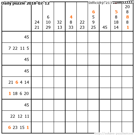 Daily puzzle 2018-07-12