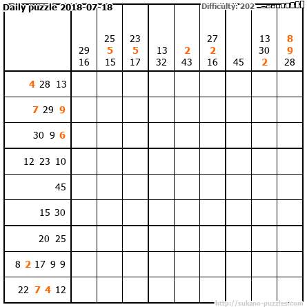 Daily puzzle 2018-07-18