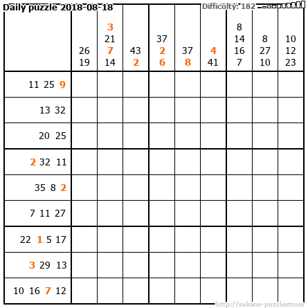Daily puzzle 2018-08-18