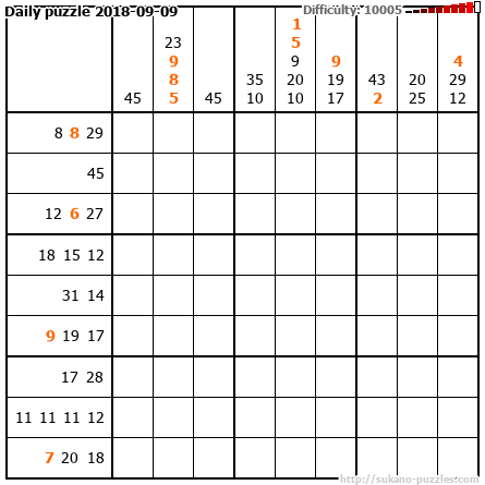Daily puzzle 2018-09-09