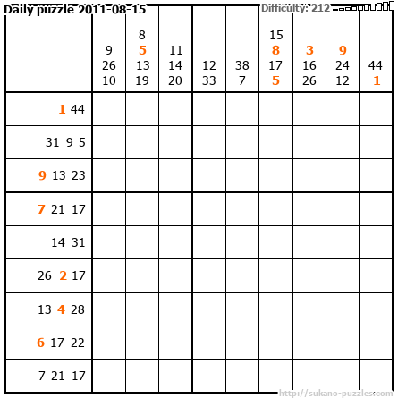 Daily puzzle 2011-08-15