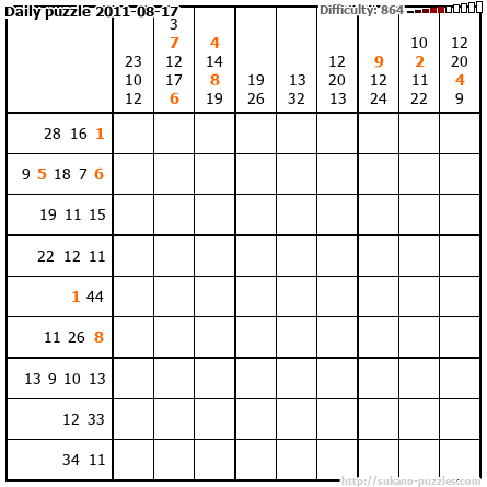 Daily puzzle 2011-08-17