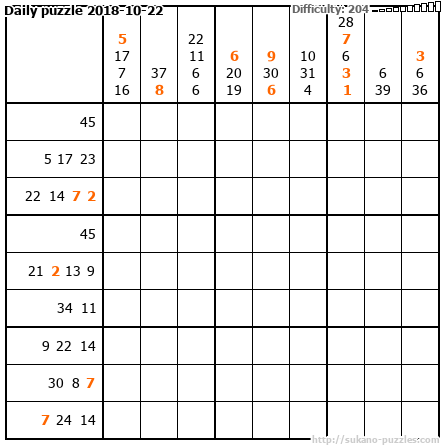 Daily puzzle 2018-10-22