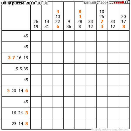 Daily puzzle 2018-10-31