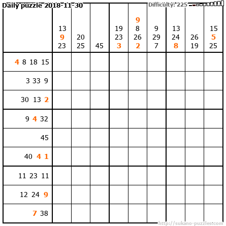 Daily puzzle 2018-11-30