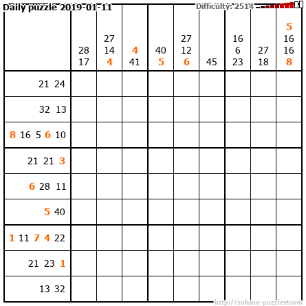Daily puzzle 2019-01-11