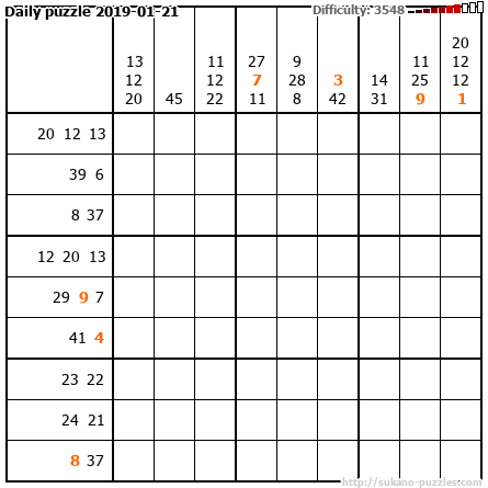 Daily puzzle 2019-01-21
