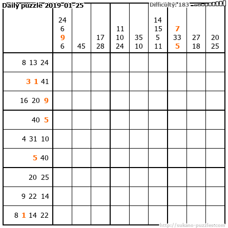 Daily puzzle 2019-01-25