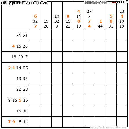 Daily puzzle 2011-08-28
