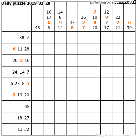 Daily puzzle 2019-01-28