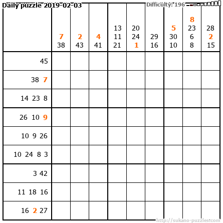 Daily puzzle 2019-02-03