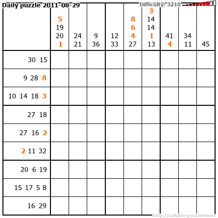 Daily puzzle 2011-08-29