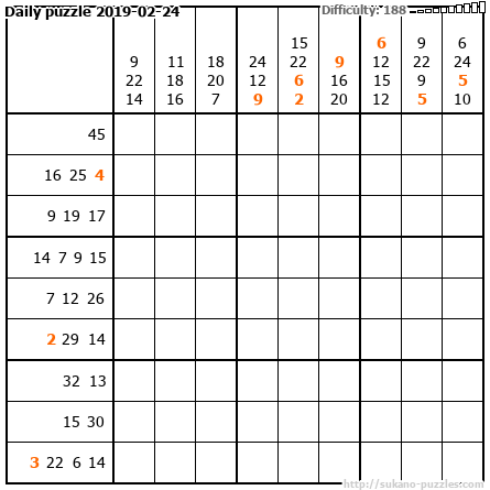 Daily puzzle 2019-02-24