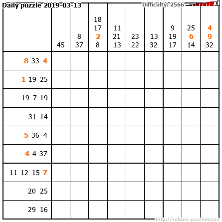 Daily puzzle 2019-03-13