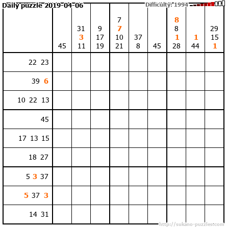 Daily puzzle 2019-04-06