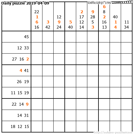 Daily puzzle 2019-04-09