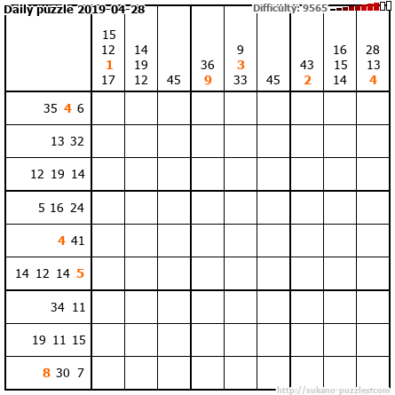 Daily puzzle 2019-04-28