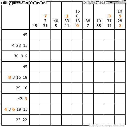 Daily puzzle 2019-05-09