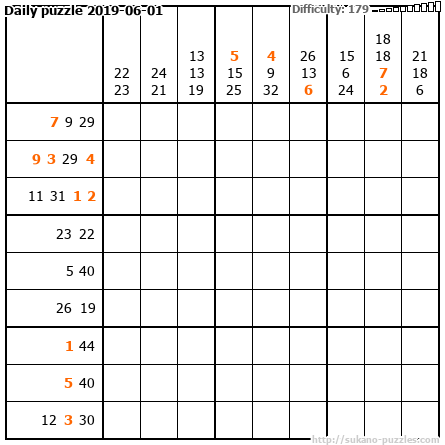 Daily puzzle 2019-06-01