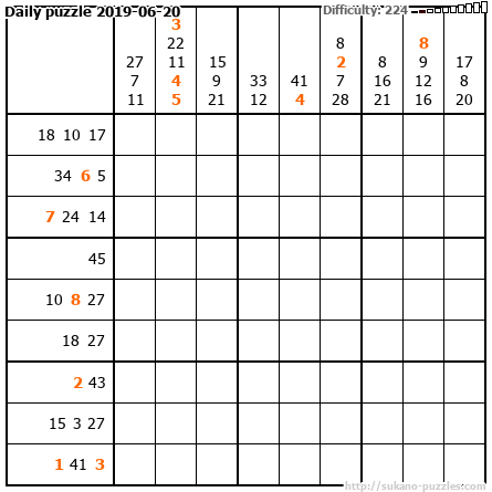 Daily puzzle 2019-06-20