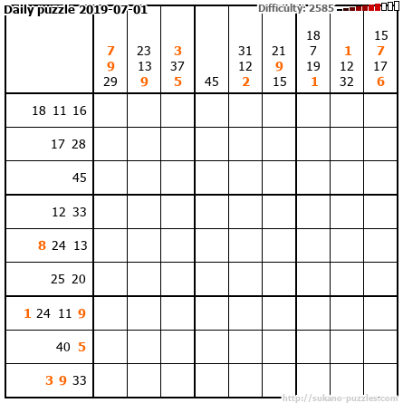 Daily puzzle 2019-07-01
