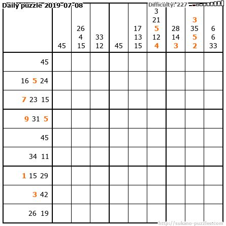 Daily puzzle 2019-07-08