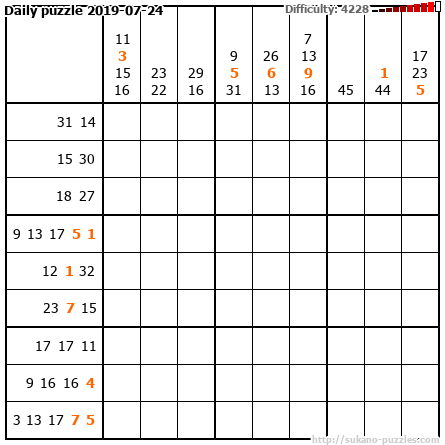 Daily puzzle 2019-07-24