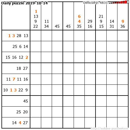 Daily puzzle 2019-10-14