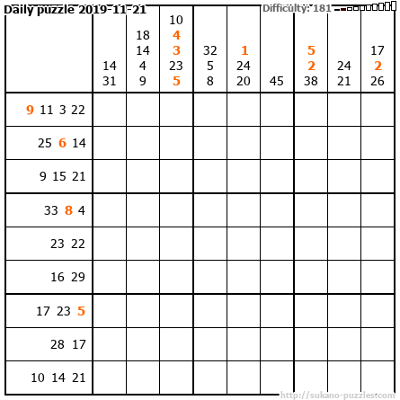 Daily puzzle 2019-11-21