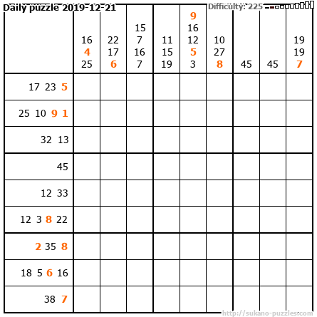 Daily puzzle 2019-12-21