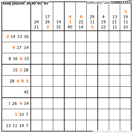 Daily puzzle 2020-01-07