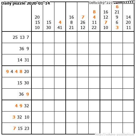 Daily puzzle 2020-01-14