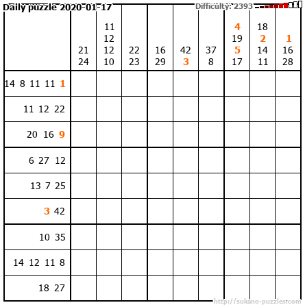 Daily puzzle 2020-01-17