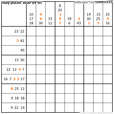 Daily puzzle 2020-04-05