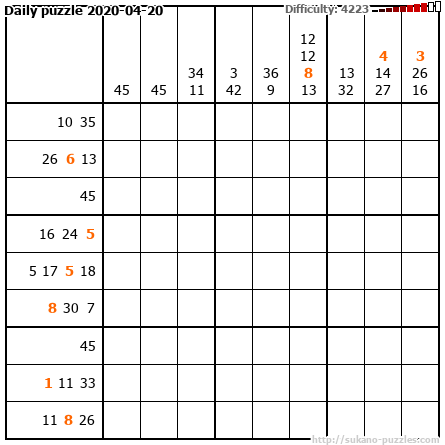 Daily puzzle 2020-04-20