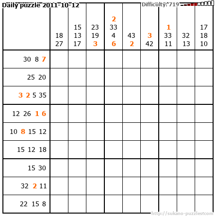 Daily puzzle 2011-10-12